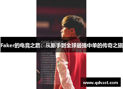 Faker的电竞之路：从新手到全球最强中单的传奇之旅