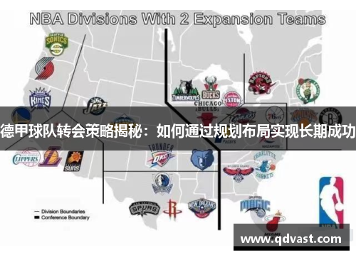 德甲球队转会策略揭秘：如何通过规划布局实现长期成功