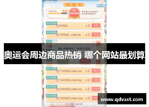奥运会周边商品热销 哪个网站最划算